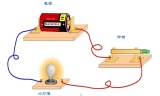 東莞大江電子【DC插頭】DC插座接線